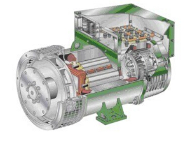 范县发电机内部结构图
